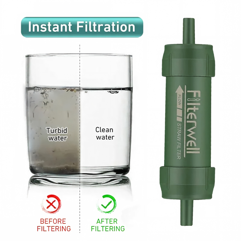 Outdoor Mini Water Filter Stra - Water Purification Straw ulasan dan harga