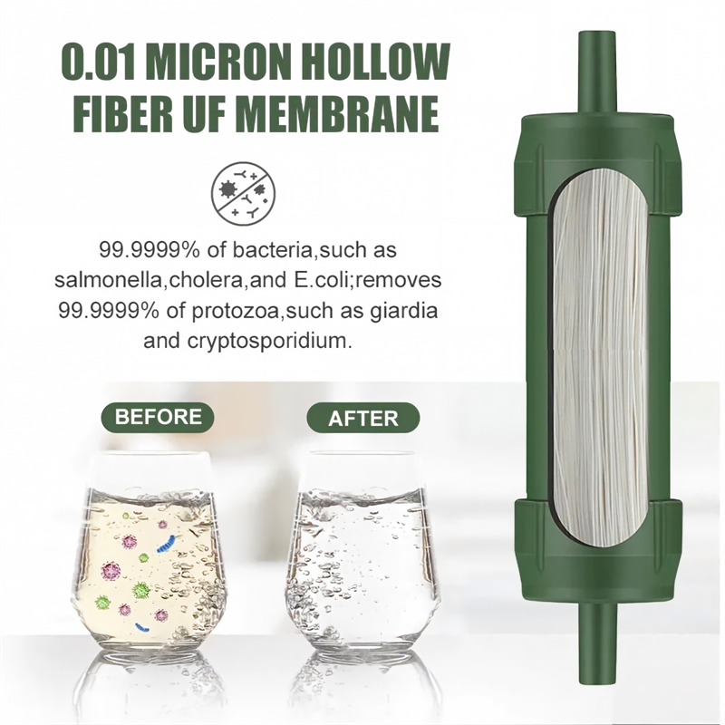 Outdoor Mini Water Filter Stra - Water Purification Straw ulasan dan harga