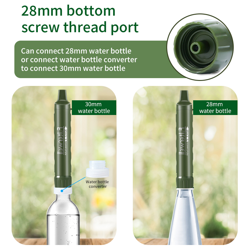 Filterwell Personal Camper Wat - Water Purification Straw ulasan dan harga