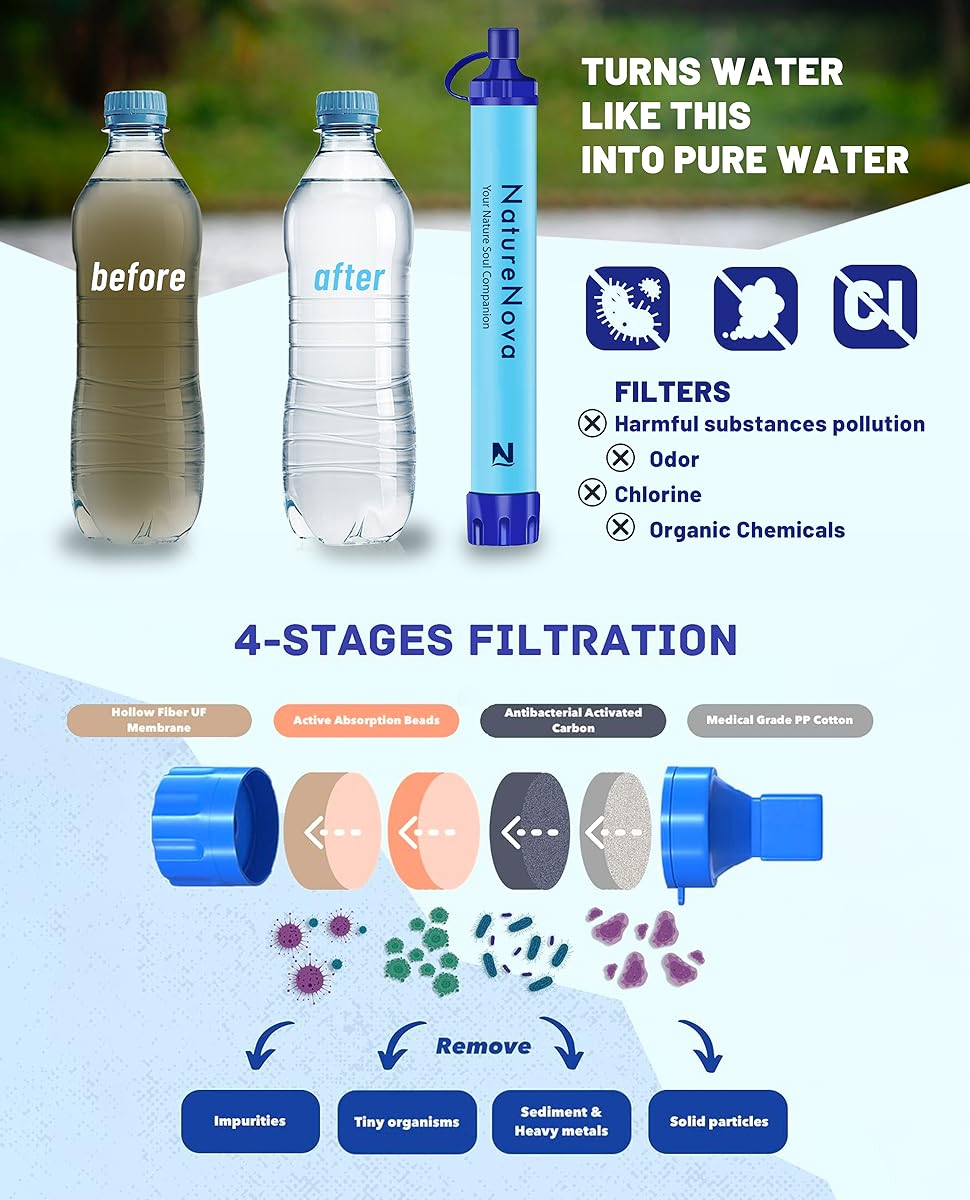 Personal Water Filter Straw Ou - Water Purification Straw ulasan dan harga