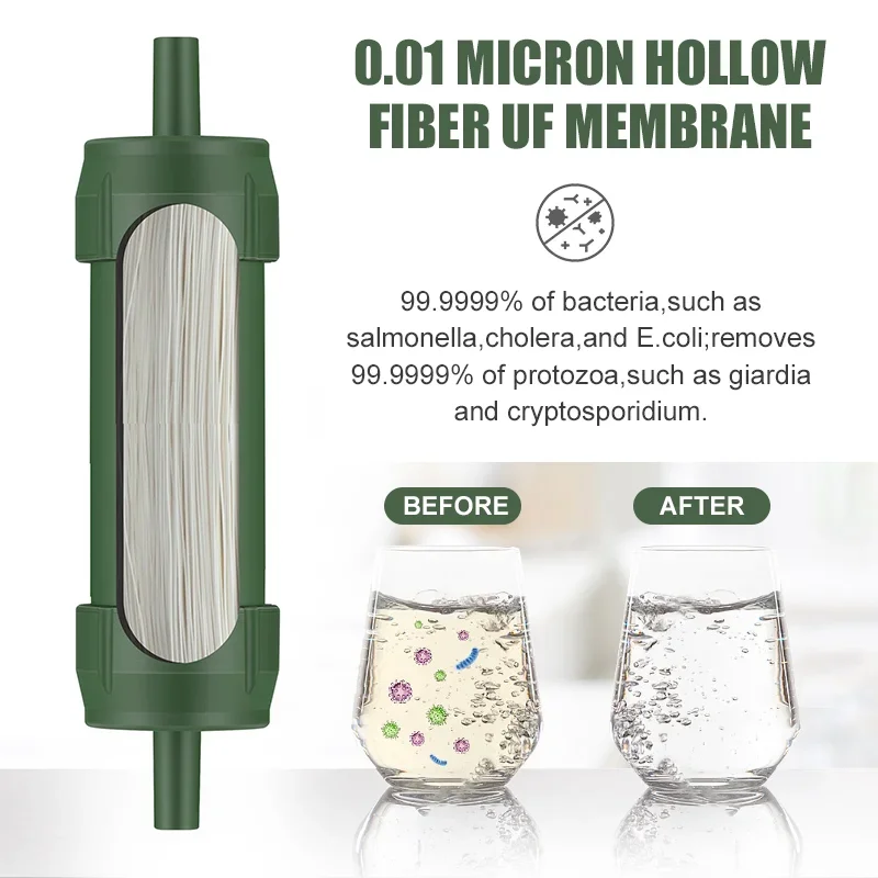 Westtune Outdoor Mini Water Fi - Water Purification Straw ulasan dan harga